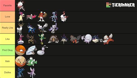 pokemon hisui|hisui pokemon list.